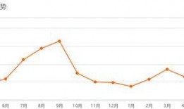 温州房产爆料最新消息网,揭秘市场走势与热门项目曝光