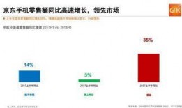 京东数据包最新爆料曝光,揭秘神秘新品及独家优惠信息！