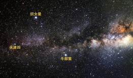 牵牛星和织女星最新爆料